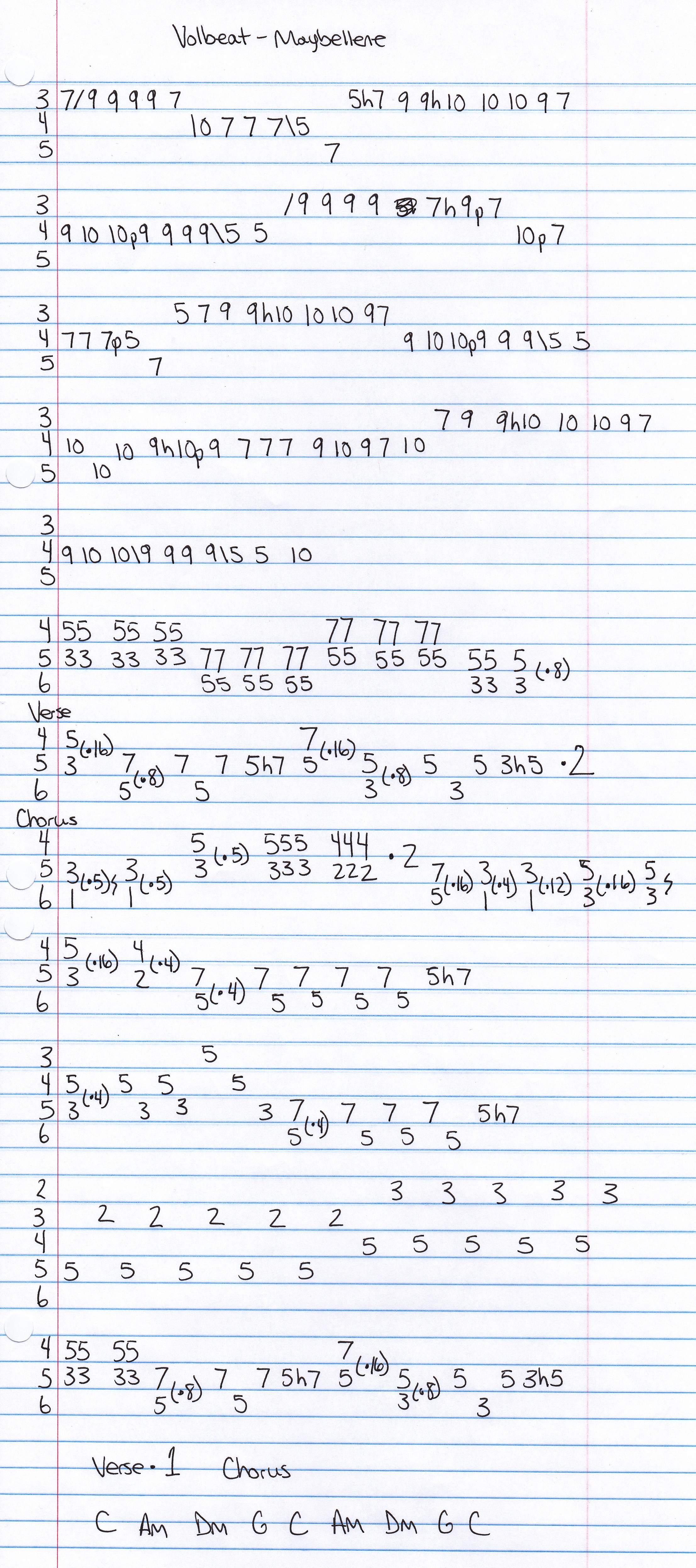 High quality guitar tab for Maybellene I Hofteholder by Volbeat off of the album Guitar Gangsters & Cadillac Blood. ***Complete and accurate guitar tab!***